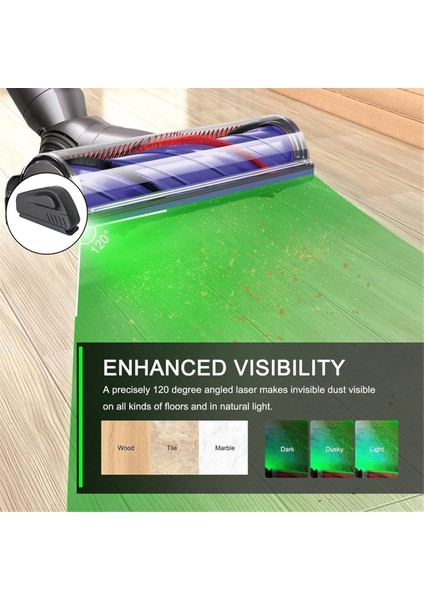 Elektrikli Süpürge Toz Işıkları Evcil Hayvan Toz Göstergesi LED Lamba (Yurt Dışından) indirimleri