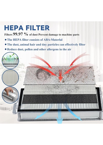 Zemin 3 Istasyon Robot Süpürge Ana Yan Fırça Bezleri (Yurt Dışından) fırsatları