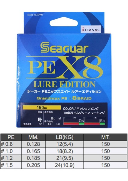 Lure Edition 1.0 Pe 150M Multicolor 8 Örgü Ip Misina 0.165 mm 9.1kg Çeker