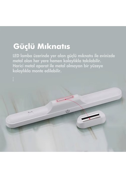 Hitit LED Cabinet 3W modelleri