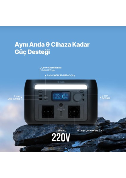 Powermax Pro 512WH 600W,AC220V,ÇAKMAK ŞARJ,DC5521,USB-A,PD 100W Usb-C Taşınabilir Güç Istasyonu