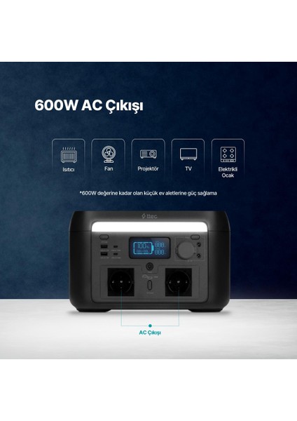 Powermax Pro 512WH 600W,AC220V,ÇAKMAK ŞARJ,DC5521,USB-A,PD 100W Usb-C Taşınabilir Güç Istasyonu