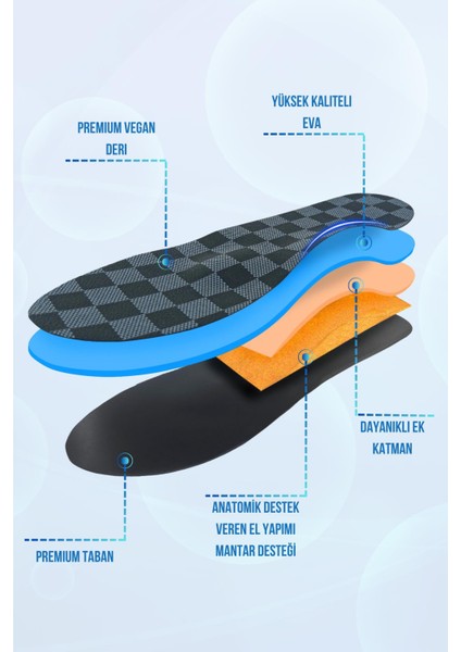 Handmade Doğal Mantar Tabanlık Tabanlık,düz Taban Tabanlık Siyah fiyatları