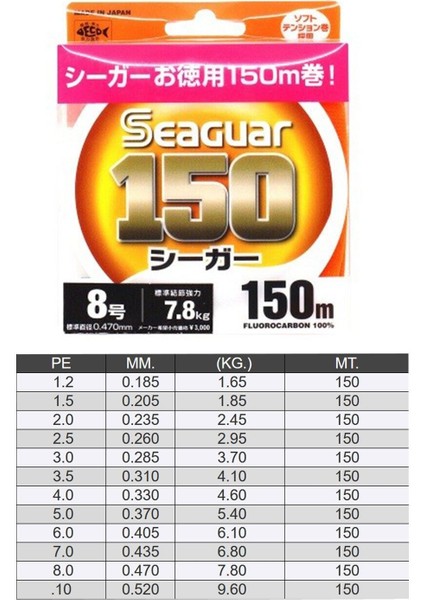 150 0.205 mm 150M %100 Fluoro Carbon Misina 1.85KG Çeker fiyatları