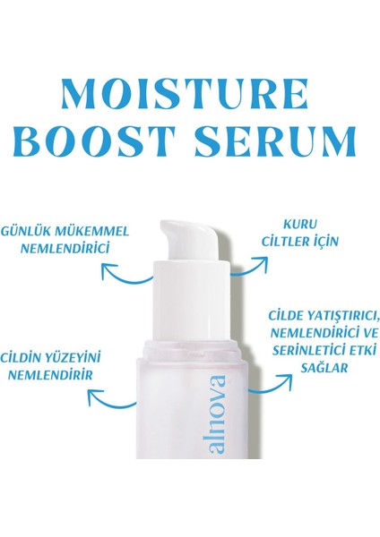 Hyaluronik Asit İçeren Günlük Yenileyici-Onarıcı-Nemlendirici Serum - Moisture Boost Serum