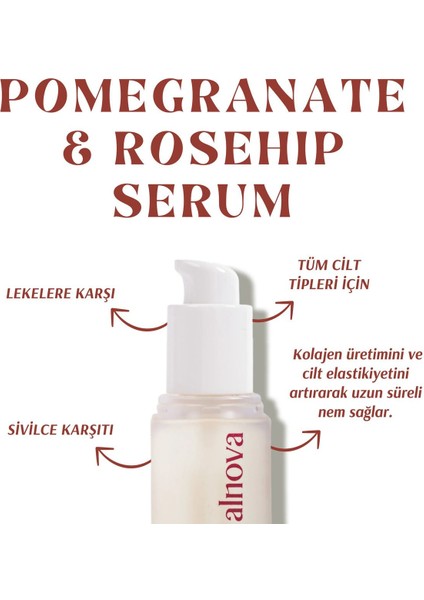 Nar Çekirdeği Yağı İçeren Serum - Pomegranate & Roseship Serum