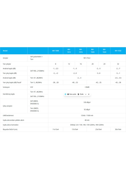 MV-1008 8 abone merkezi sistem santrali