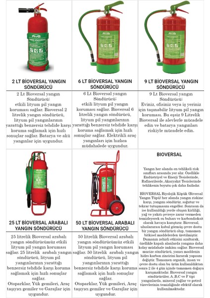 25 kg Bioversal Elektrikli Araçlar ve Lityum-Iyon Batarya (Pil, Akü) Yangın Söndürme Cihazı fiyatları