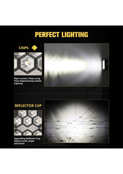 Kamyon Için 4 Inç LED Çalışma Işıkları 30W Beyaz Amber Çalışma Işığı (Yurt Dışından) modelleri