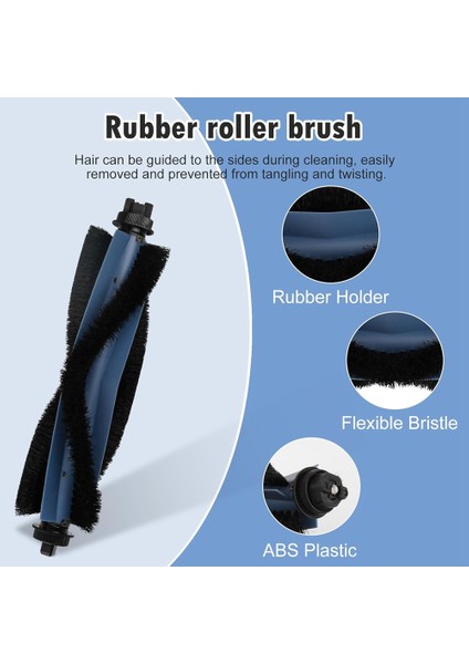 Vakum Omni C20 Yedek Parça Aksesuar Takımı Için (Yurt Dışından) fırsatları