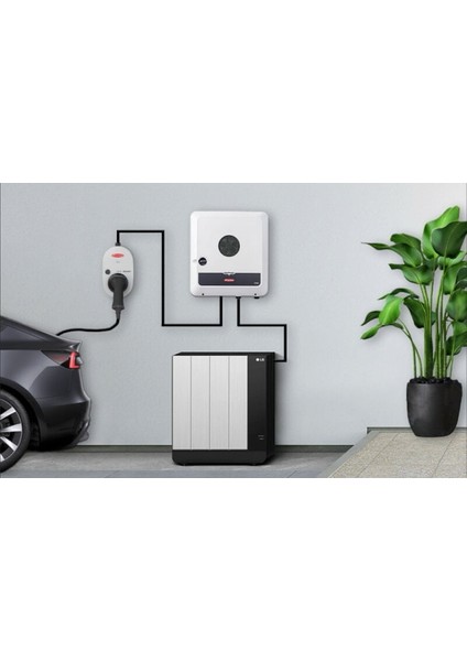 Symo GEN24 4.0 Plus Trifaze Hibrit Akıllı Inverter