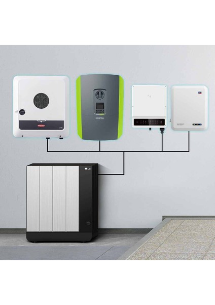 Symo GEN24 4.0 Plus Trifaze Hibrit Akıllı Inverter
