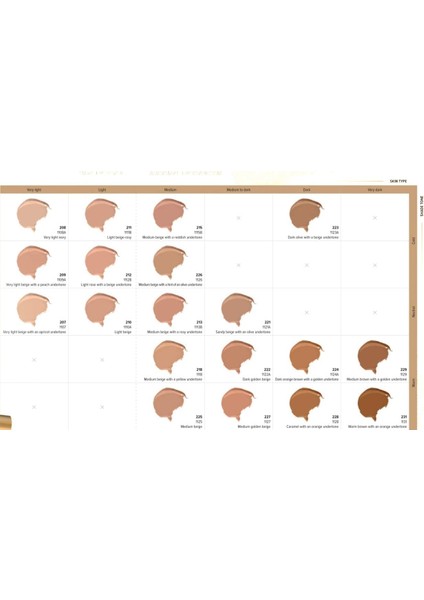 Make Up Fondöten 222 Uzun Süre Kalıcı, Tam Kapatıcı Likit Fondöten Spf 30 Dermacol fondöten, su geçirmez fondöten, yüksek kapatıcılık makyaj, uzun süre kalıcı fondöten,dövme kapatıcı fondöten fırsatları