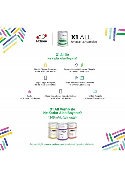 X1 All Vernik Şeffaf Parlak 600G