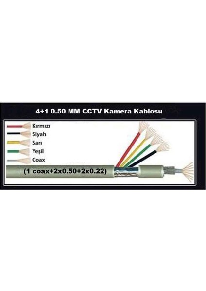 Cctv Kablo 4+1 2x0,50 Mm² 100 mt - Güvenlik Kamerası Için