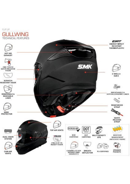 Gullwıng Unıcolour Matt Nardo Grey Çene Açılır Kask