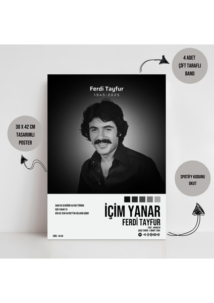 Ferdi Tayfur - Içim Yanar / Tasarımlı Poster