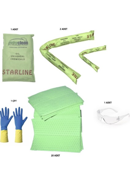 Kimyasal Döküntü Kiti Set