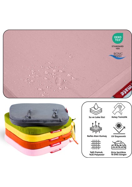 2'li Standartfit Oval Sandalye Minderi Fermuarlı Yıkanabilir Kılıf Bağcıklı Su ve Yağ Itici 42 x 42 x 5 Pembe