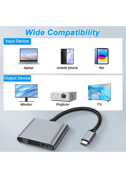 USB Type-C To Mini Dp/dp Displayport Adaptörü 4K 2 In 1 Tip C Erkek Displayport ve Mini Displayport Dişi Video Dönüştürücü Kablosu Bilgisayar Telefonu Dizüstü Monitör Ekranlar PW-745
