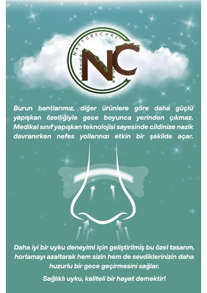 Yeni Nesil Nefes Almaya Yardımcı ve Horlamayı Azaltan Burun Bandı 10'lu 60*22 Seffaf