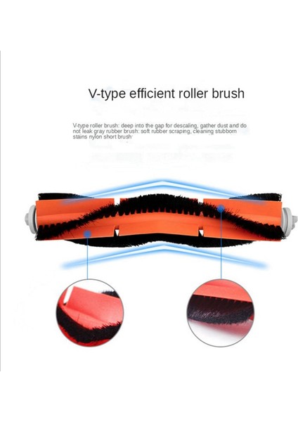 Black & Decker PVF110 Hepa Filtre Parçaları A Için (Yurt Dışından)