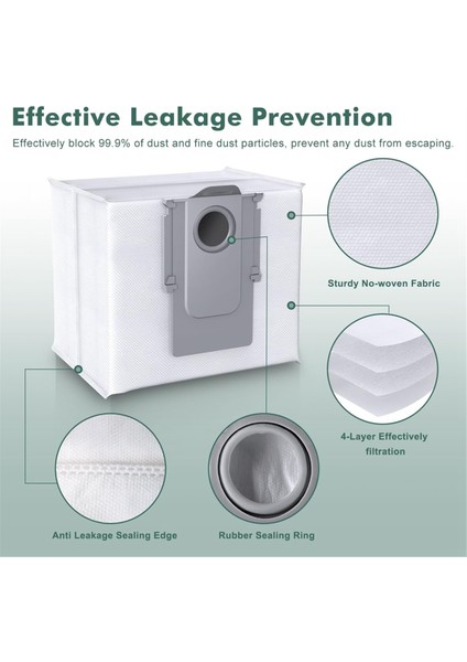 Karcher 2.889-154.0 Torbalı Elektrikli Süpürge Için 5 Adet Elektrikli Süpürge Torbası (Yurt Dışından) indirimleri