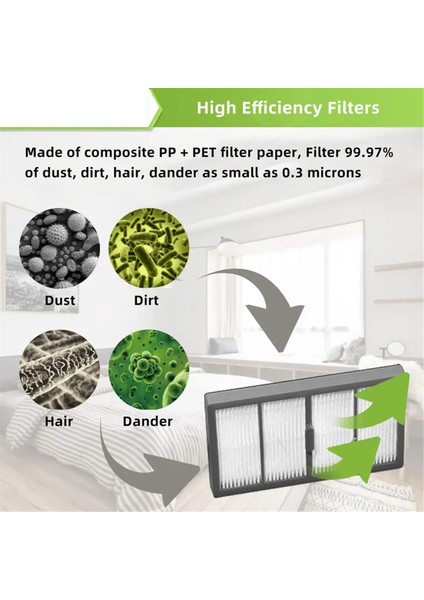 Dreame Robot Vakum Fırçası Hepa Filtre Paspas Pedleri Toz Torbaları Parçaları (Yurt Dışından) fırsatları