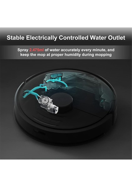 Dyson V11 V15 SV14 SV15 SV22 Elektrikli Süpürge Haznesi Için Toz Kutusu (Yurt Dışından) fırsatları