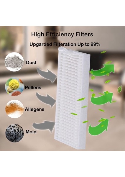 Xiaomi S20 Plus S20+ Robot Süpürge Ana Yan Fırçası (Yurt Dışından)