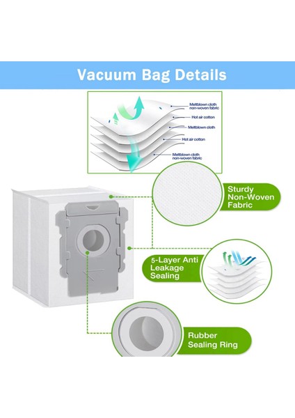 Eufy L60/L60 HYBRID/L60 SES/L50 Serisi Için Mikrofiber Pedler Mop Pedi (Yurt Dışından) indirimleri