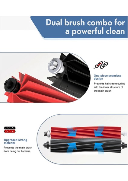 16 Adet Eufy L50, L60 Hibrit Kendiliğinden Boşalan Istasyon Için Vakumlu Toz Torbaları (Yurt Dışından) modelleri