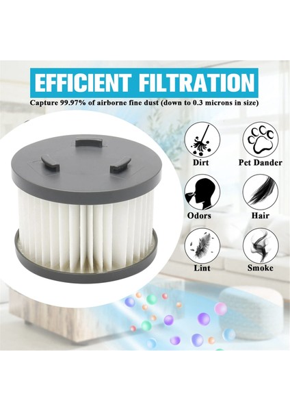 Jimmy H8/h8 Pro Hepa Filtreli Elektrikli Süpürge Yedek Parça Aksesuarı (Yurt Dışından) fiyatları