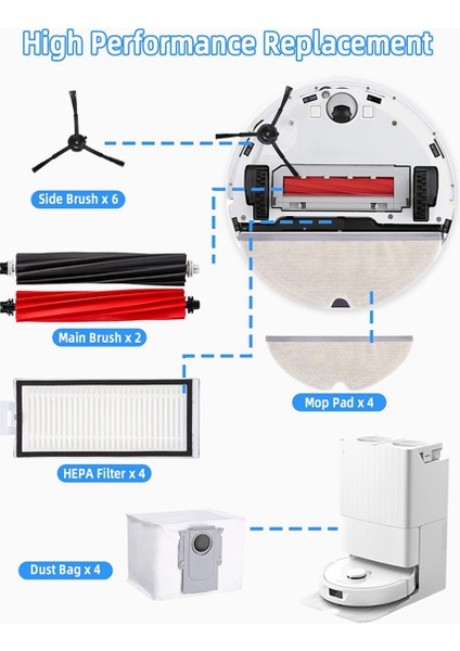 Q8 Max+Q8 Max Için Ana Fırça Hepa Filtre Bezi Yan Fırça (Yurt Dışından)