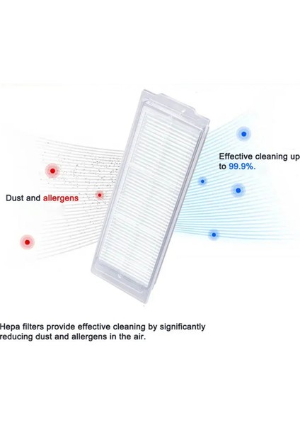 Mi Robot Vacuum-Mop 2 Pro Filtre Mop Bezi Ana Yan Fırça (Yurt Dışından)