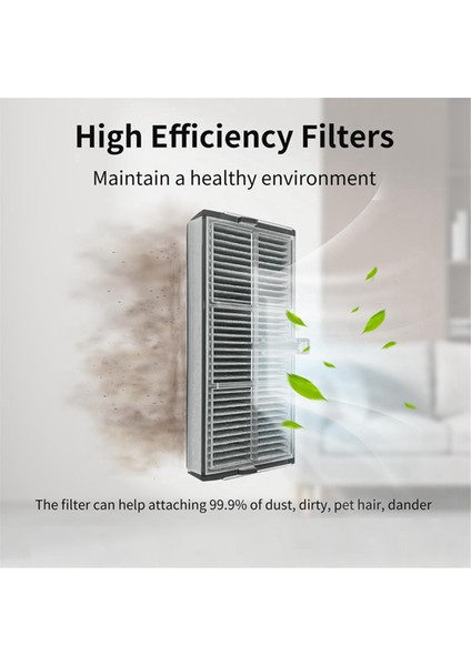 Dream L40 Ultra /X40 Ultra /S30 Pro Ultra Vakum Temizleyici Aksesuarları Ana Yan Fırça Pas Pas Bez Tuzlu Torba Filtresi (Yurt Dışından)