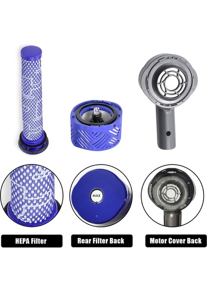 Motor Arka Kapağı + Filtre + Ön Filtre Seti Değiştirme (Yurt Dışından)