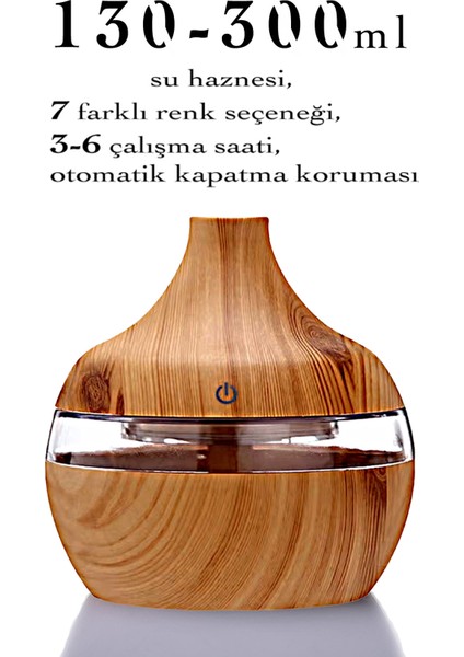 Fresh Air ve Buhurdanlık Seti (Burun Açıcı Doğal Yaka Damlası ve Buhurdanlık) fırsatları