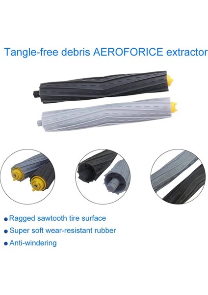 Hepa Filtreleri Elektrikli Süpürge Parçaları Için Ana Yan Fırça (Yurt Dışından)