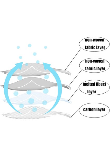 Kobold Vk7 Fp7 Için Elektrikli Süpürge Torbası 10 Filtre Torbası2 Filtre (Yurt Dışından)