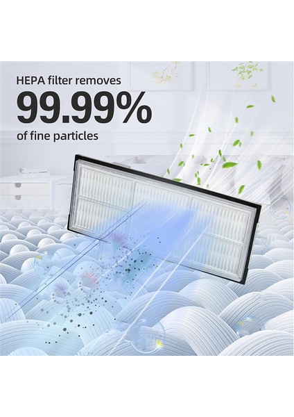 S8 Pro Ultra Için Yedek Parçalar (Yurt Dışından)