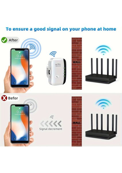 Wifi Repeater Sinyal Güçlendirici Access Point 300MBPS Kablosuz Kolay Kurulum Repeater Access Point