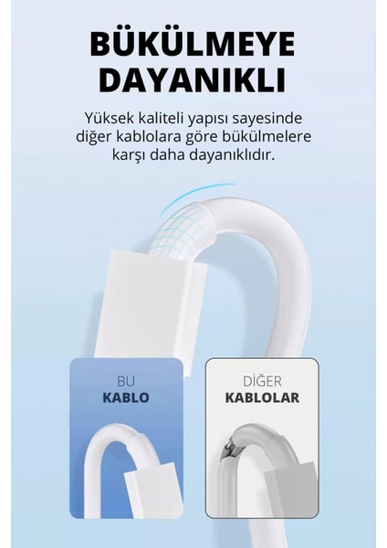Xiaomi Redmi Watch 3/3 Active Uyumlu Şarj Cihazı Aleti Kablosu Hızlı Şarj fırsatları