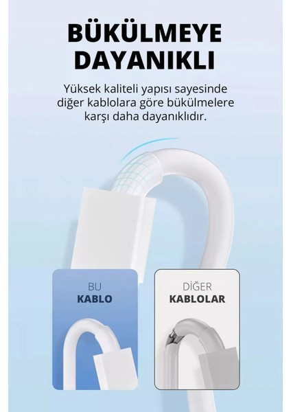 Xiaomi Redmi Watch 4 Uyumlu Şarj Cihazı Aleti Kablosu Akım Koruma Hızlı Şarj fırsatları