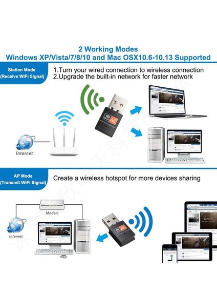 USB Wifi Adaptörü 600MBPS USB Kablosuz Alıcı Dongle Ağ Kartı Masaüstü Güçlendirici Yüksek Kalite fiyatları