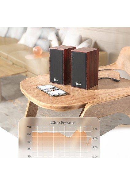 DS105 Kablolu USB + 3.5mm Jack Girişli 6W Stereo Masaüstü Ahşap Hoparlör