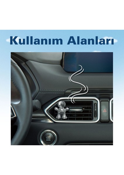 Zencefil Limon Araç Kokusu (Ginger) -45 Gün -Oto Kokusu Kalıcı Klima Parfüm fırsatları