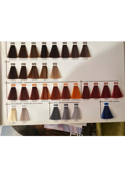 Naturalist Saç Boyası 150 ml