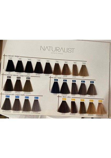 Naturalist Saç Boyası 150 ml modelleri