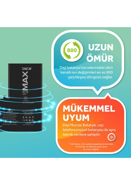 iPhone 15 Pro Max Mucize Batarya Deji 4770MAH - Yüksek Kapasite modelleri